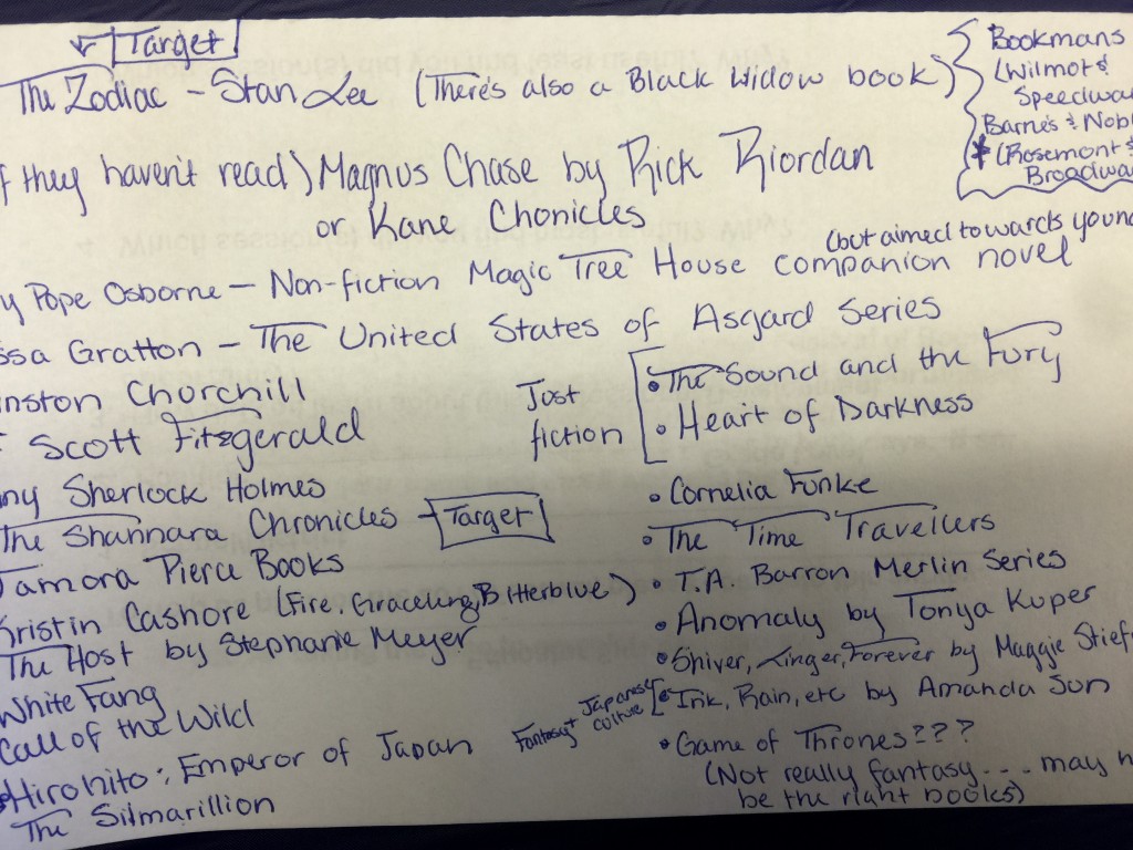 list of fantasy books